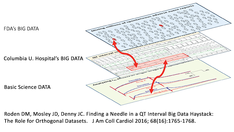 fda-big-data.png